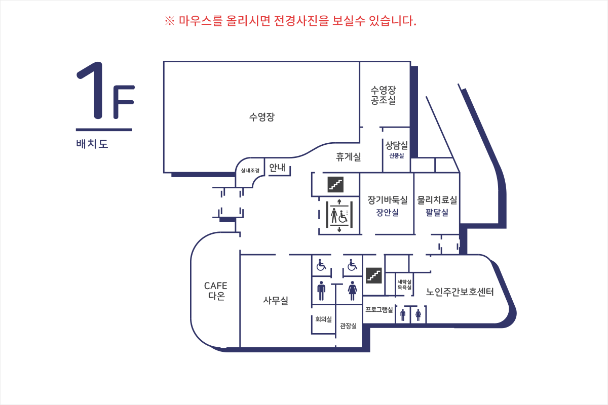 [1층위치안내] 수영장, 수영장 공조실, 실내조경, 안내, 휴게실, 주출입구 신풍실, 장기바둑실 장안실, 물리치료실 팔달실, 부출입구, CAFE 다온, 사무실, 프로그램실, 세탁실 목욕실, 노인주간보호센터