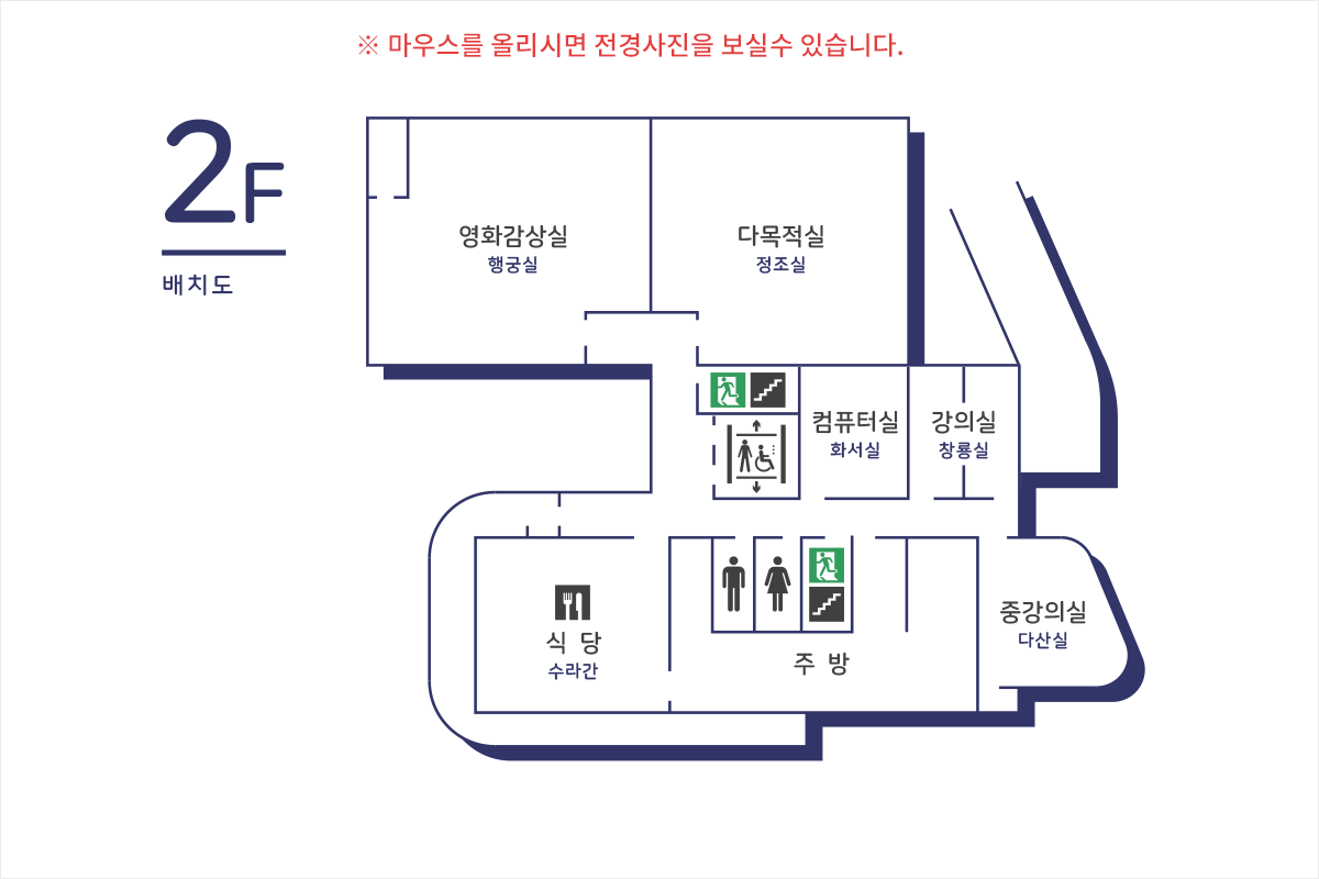 [2층위치안내] 영화감상실(행궁실),다목적실(정조실),컴퓨터실(화서실),강의실(창룡실),식당(수라간),주방,중강의실(다산실)